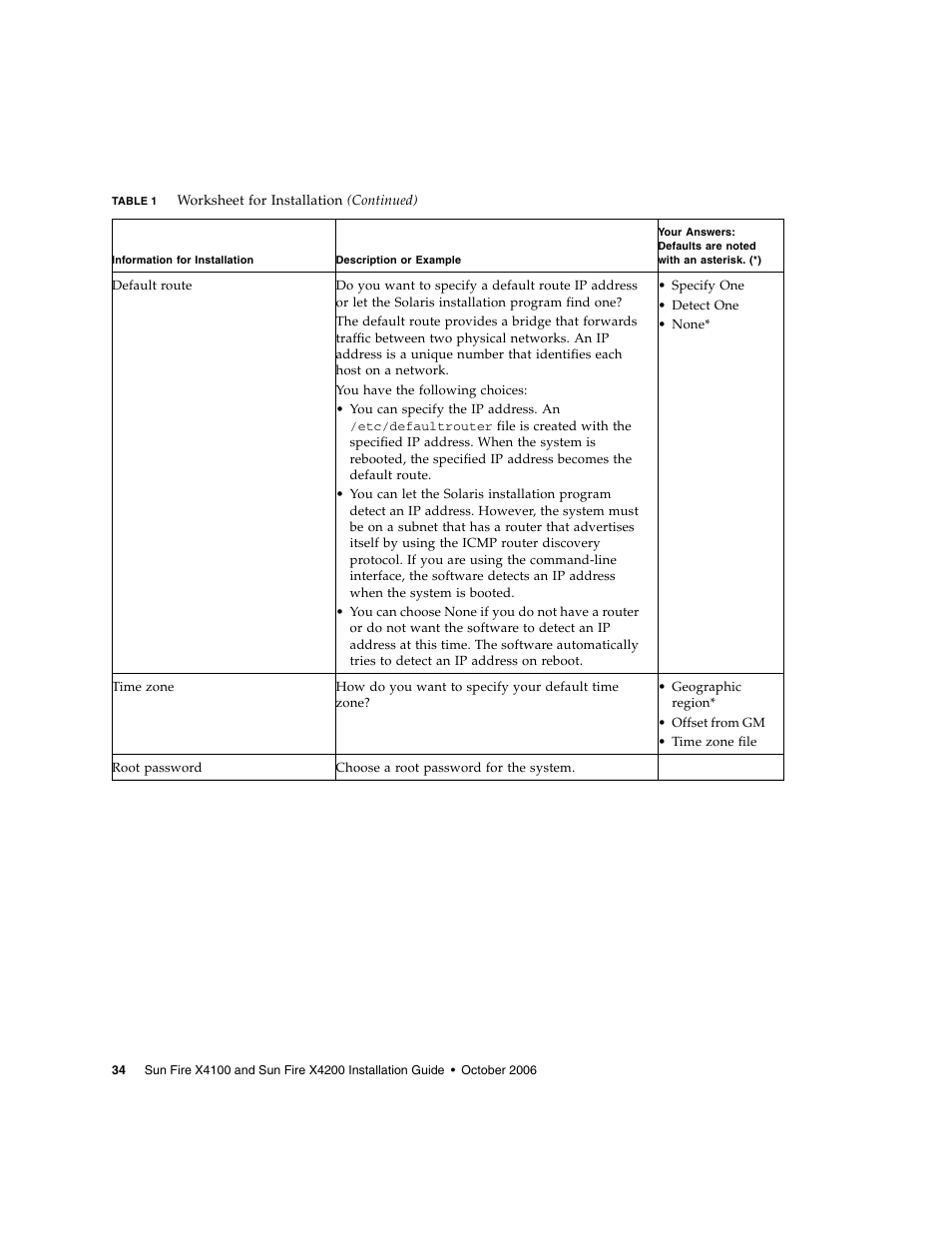 Sun Microsystems Sun Fire X4200 M2 User Manual | Page 42 / 50