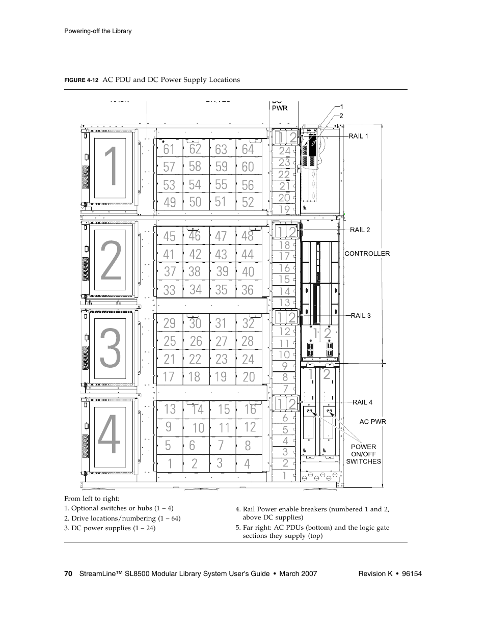 Figure 4-12 | Sun Microsystems StreamLine SL8500 User Manual | Page 110 / 200