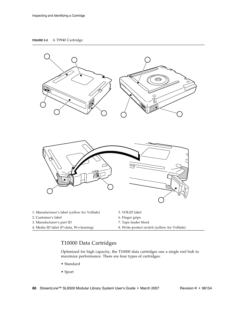 T10000 data cartridges, T10000 data cartridges 80, Figure 5-2 | Sun Microsystems StreamLine SL8500 User Manual | Page 120 / 200