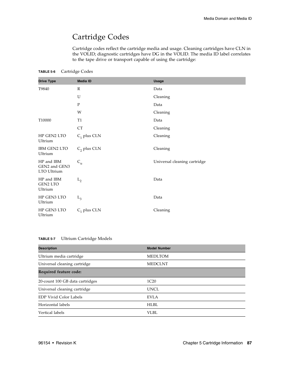 Cartridge codes, Table 5-6, Table 5-7 | Sun Microsystems StreamLine SL8500 User Manual | Page 127 / 200