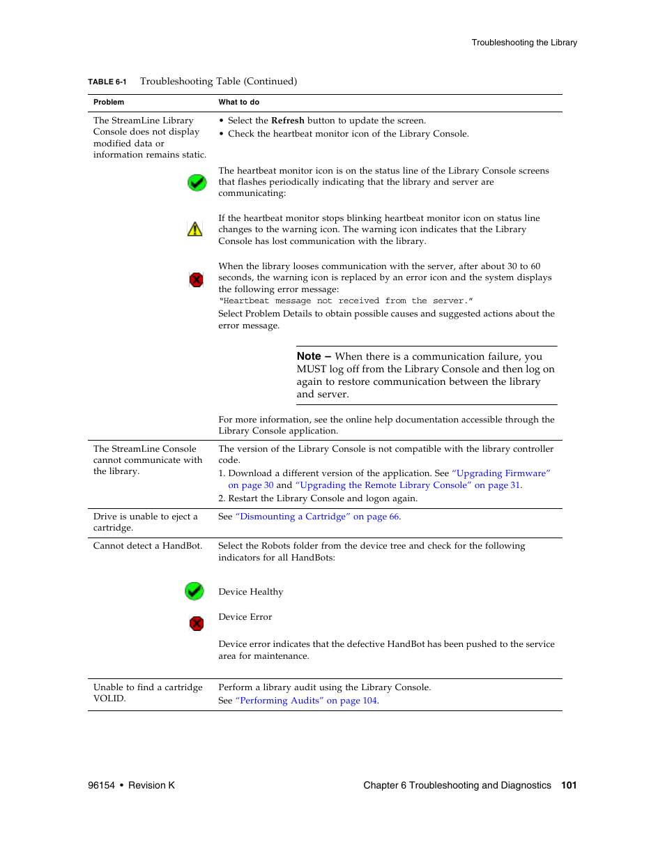 Sun Microsystems StreamLine SL8500 User Manual | Page 141 / 200