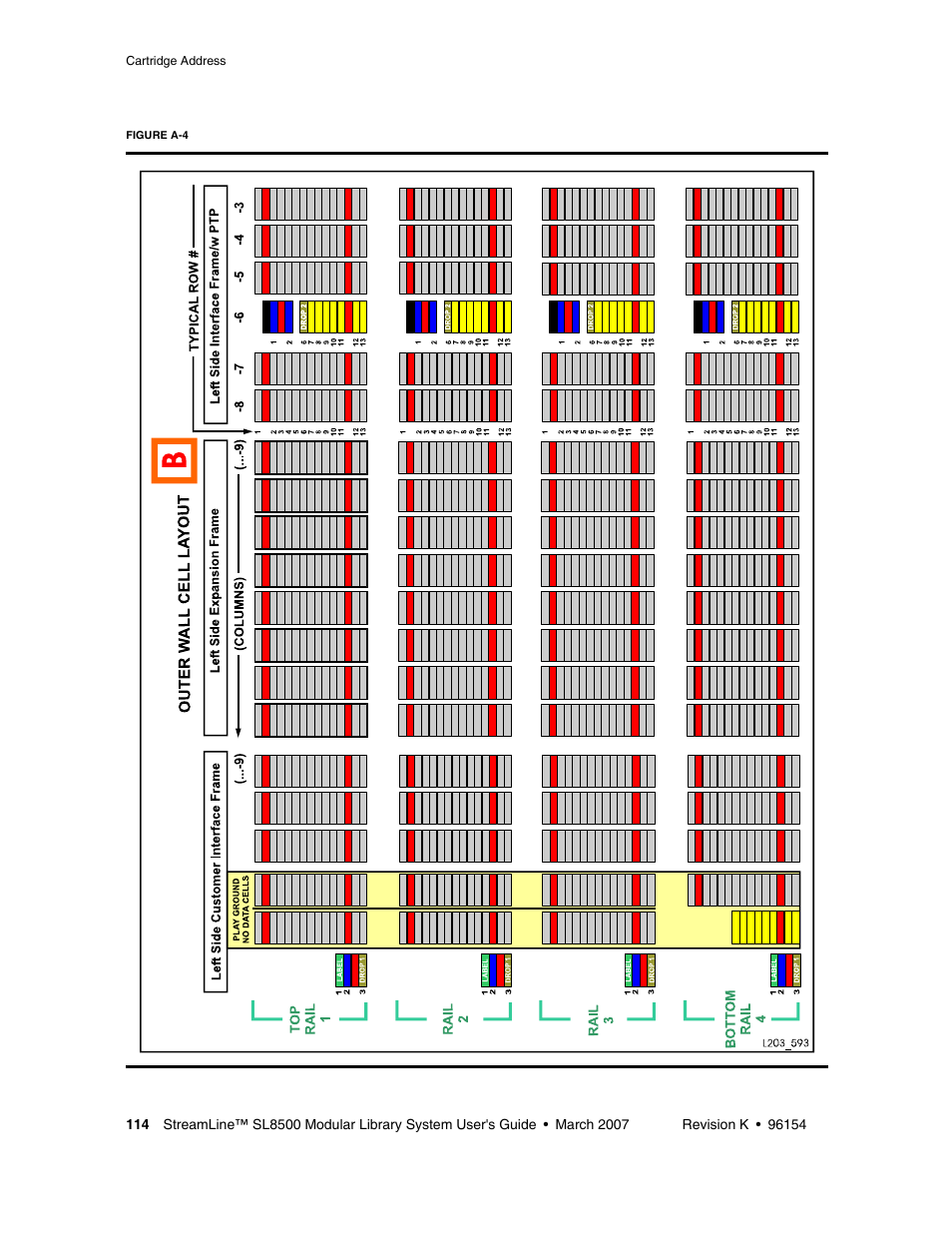 Figure a-4 | Sun Microsystems StreamLine SL8500 User Manual | Page 154 / 200