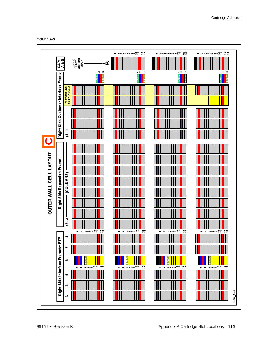 Figure a-5 | Sun Microsystems StreamLine SL8500 User Manual | Page 155 / 200