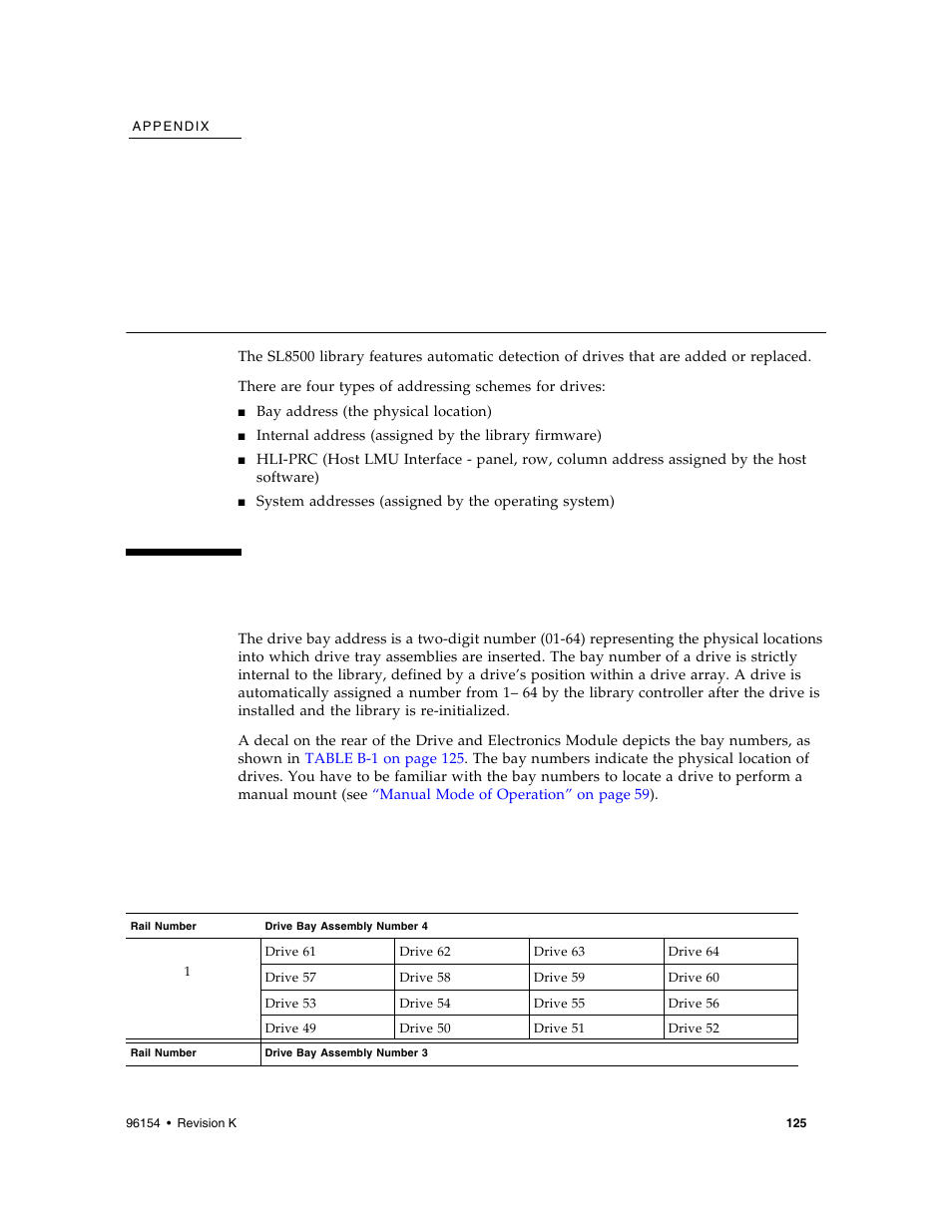 Drive bay locations, Bay address, Bay address 125 | Table b-1, Appendix b | Sun Microsystems StreamLine SL8500 User Manual | Page 165 / 200