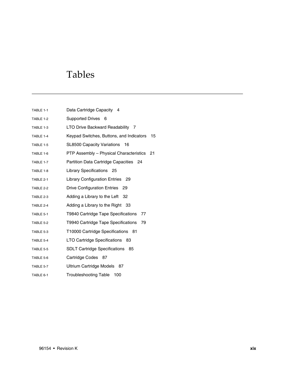 Tables, Tables xix | Sun Microsystems StreamLine SL8500 User Manual | Page 21 / 200