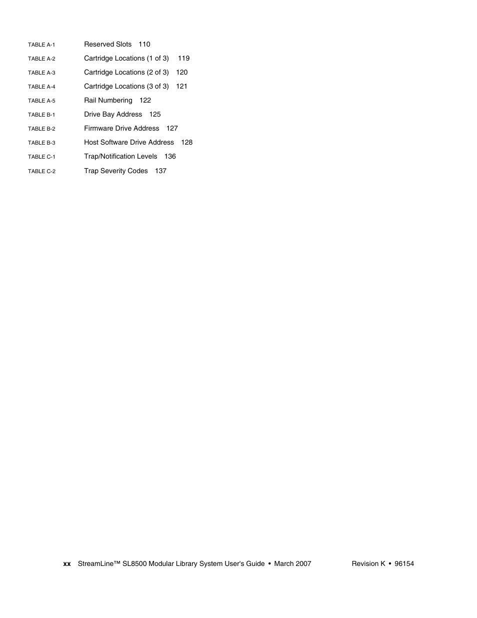 Sun Microsystems StreamLine SL8500 User Manual | Page 22 / 200