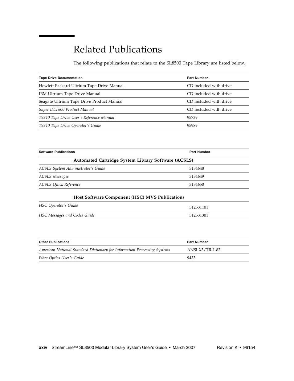 Related publications | Sun Microsystems StreamLine SL8500 User Manual | Page 26 / 200