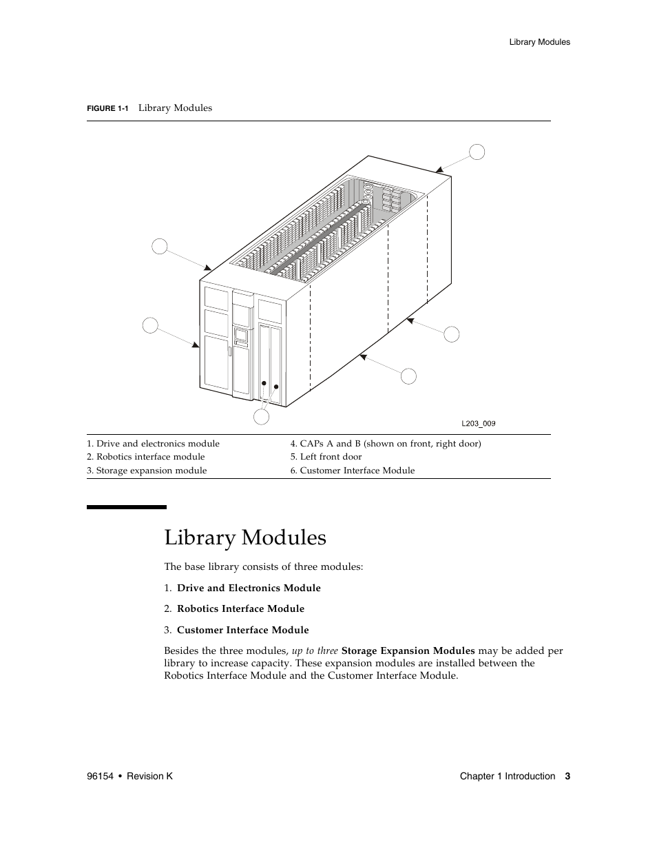 Library modules, Library modules 3, Figure 1-1 | Sun Microsystems StreamLine SL8500 User Manual | Page 43 / 200