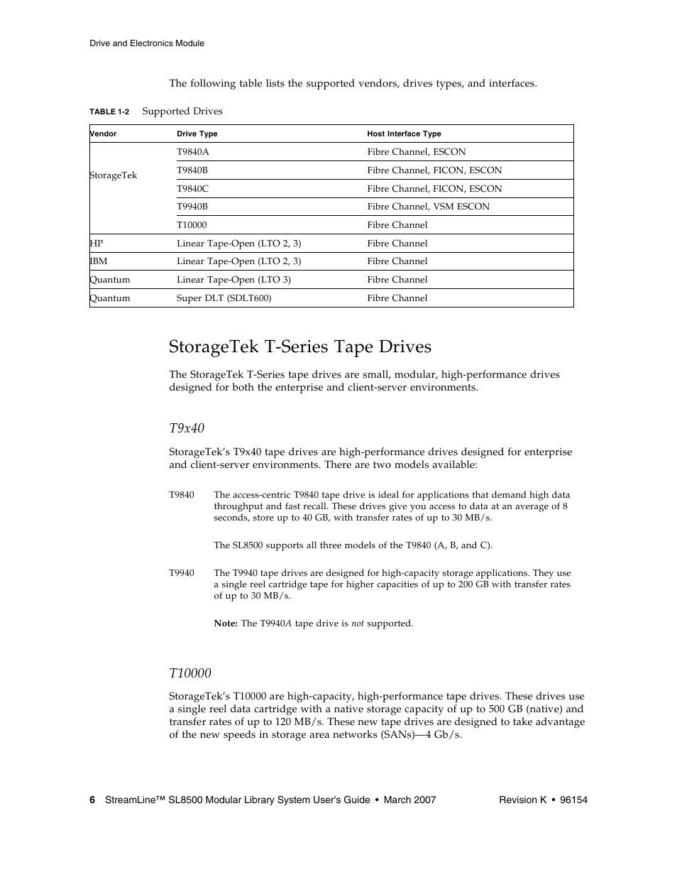 Storagetek t-series tape drives, Table 1-2, T9x40 | Sun Microsystems StreamLine SL8500 User Manual | Page 46 / 200