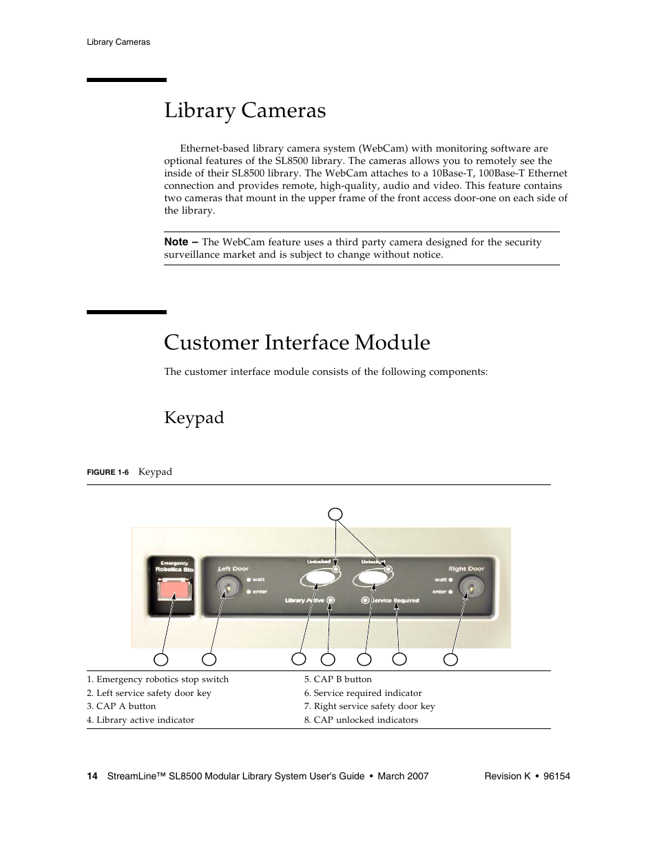 Library cameras, Customer interface module, Keypad | Figure 1-6 | Sun Microsystems StreamLine SL8500 User Manual | Page 54 / 200