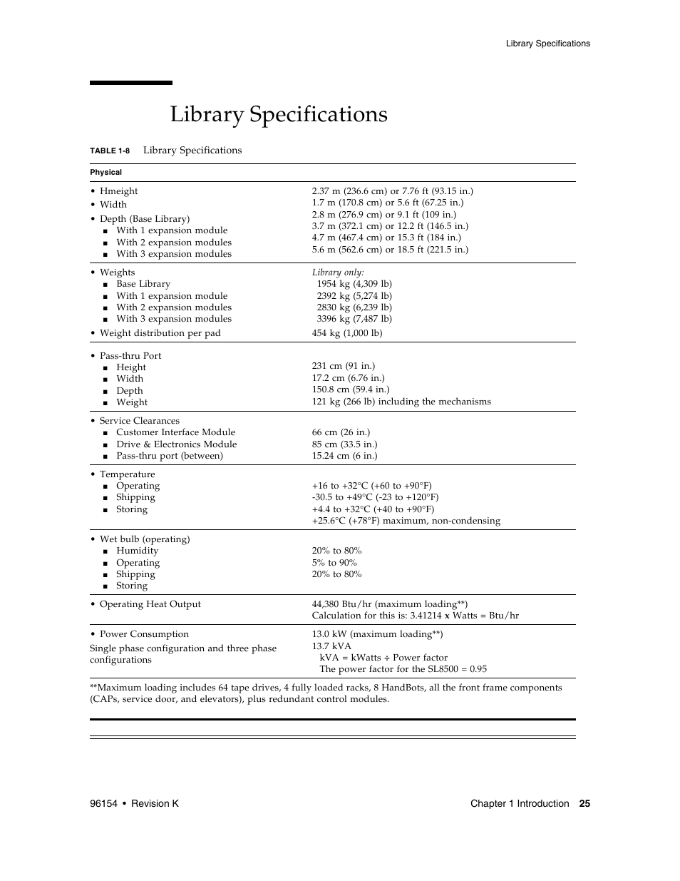 Library specifications, Library specifications 25, Table 1-8 | Sun Microsystems StreamLine SL8500 User Manual | Page 65 / 200