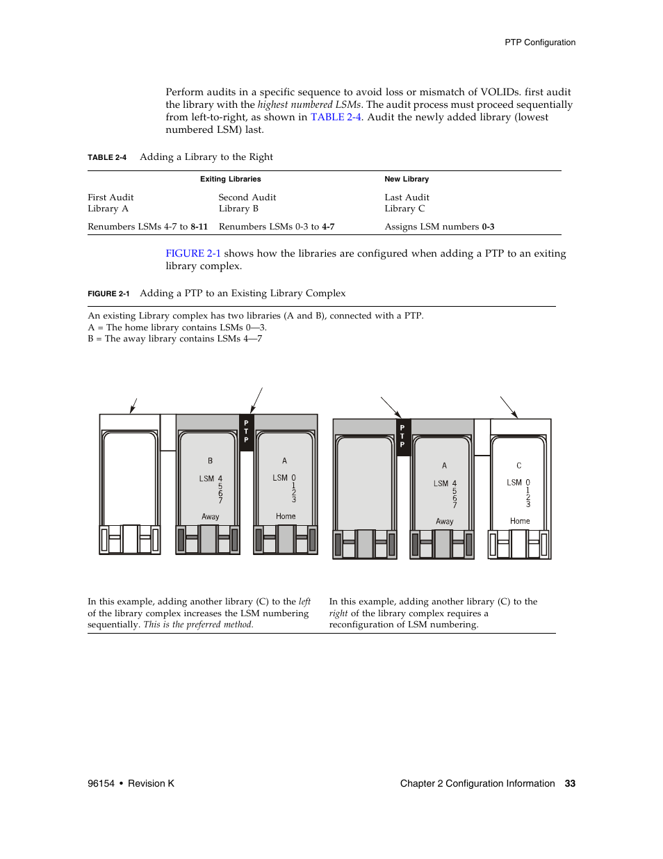 Figure 2-1, Table 2-4 | Sun Microsystems StreamLine SL8500 User Manual | Page 73 / 200