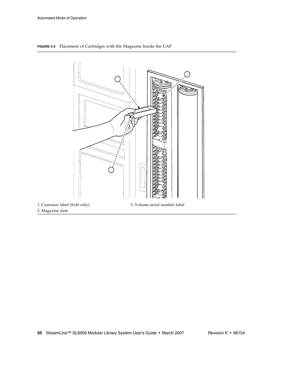 Figure 4-3 | Sun Microsystems StreamLine SL8500 User Manual | Page 90 / 200