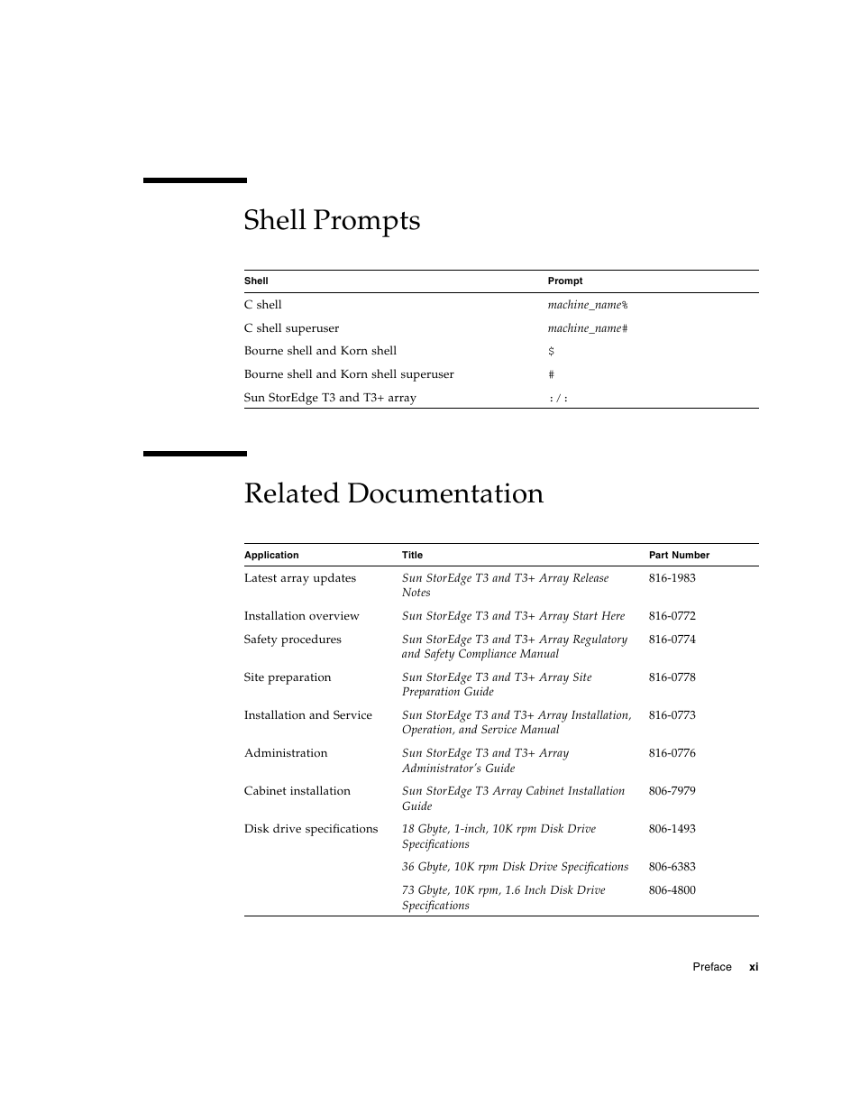 Shell prompts, Related documentation, Shell prompts related documentation | Sun Microsystems Sun StorEdge T3 User Manual | Page 11 / 88