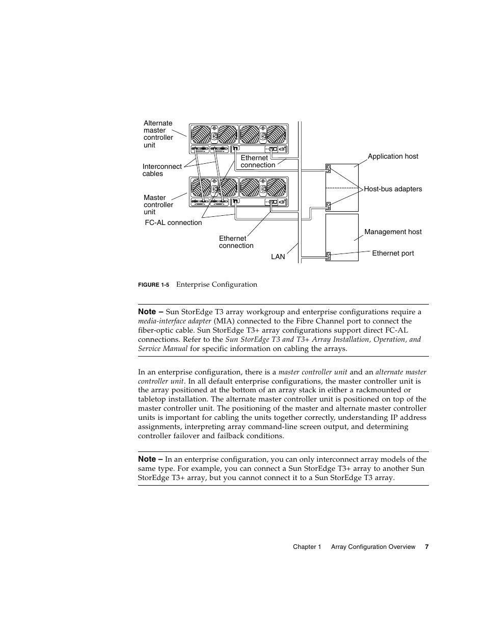 Figure 1-5 | Sun Microsystems Sun StorEdge T3 User Manual | Page 19 / 88