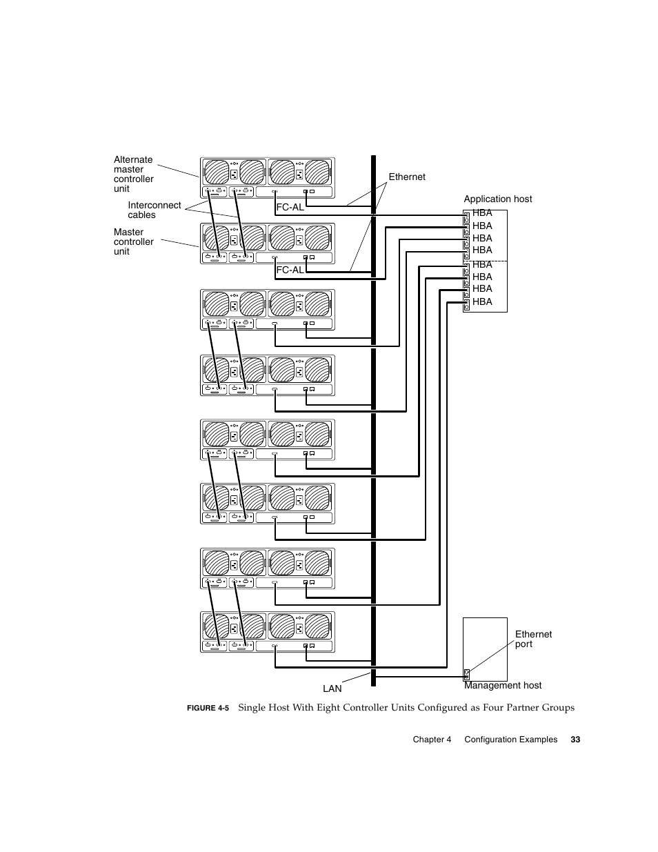 Sun Microsystems Sun StorEdge T3 User Manual | Page 45 / 88