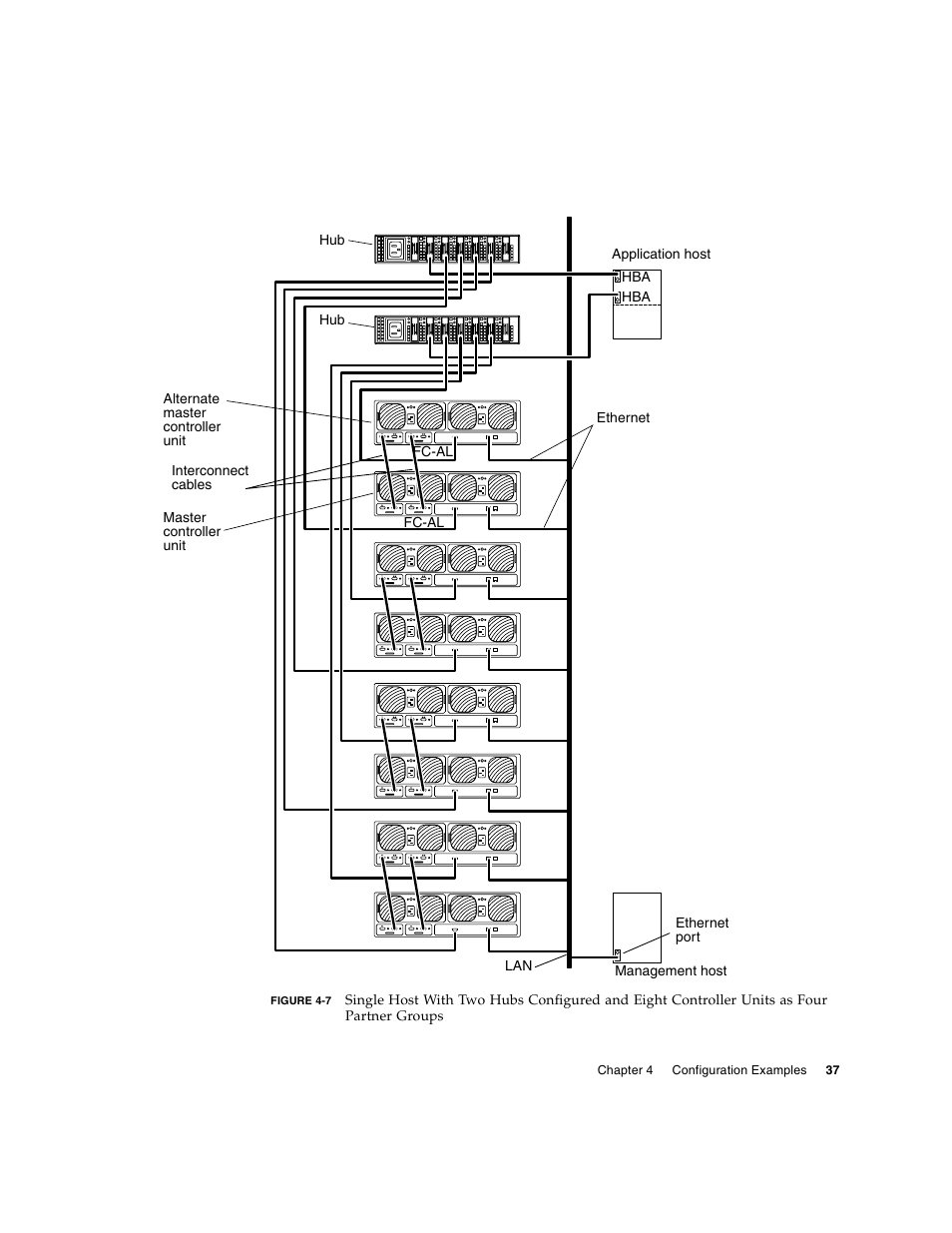 Sun Microsystems Sun StorEdge T3 User Manual | Page 49 / 88