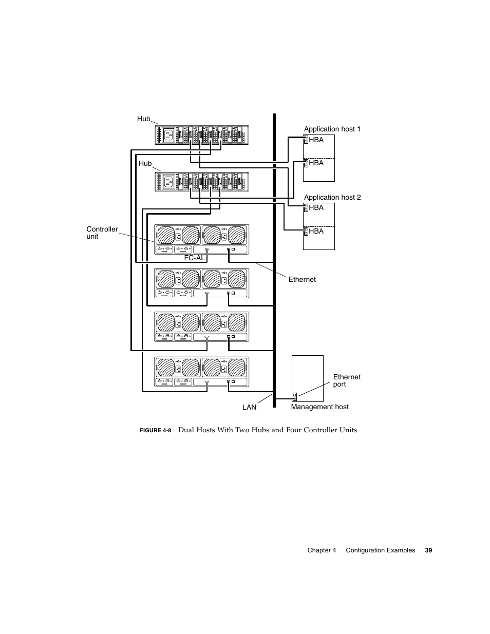 Sun Microsystems Sun StorEdge T3 User Manual | Page 51 / 88