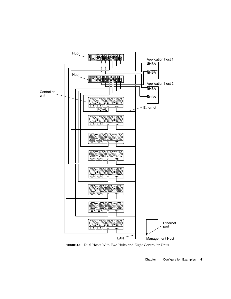 Sun Microsystems Sun StorEdge T3 User Manual | Page 53 / 88