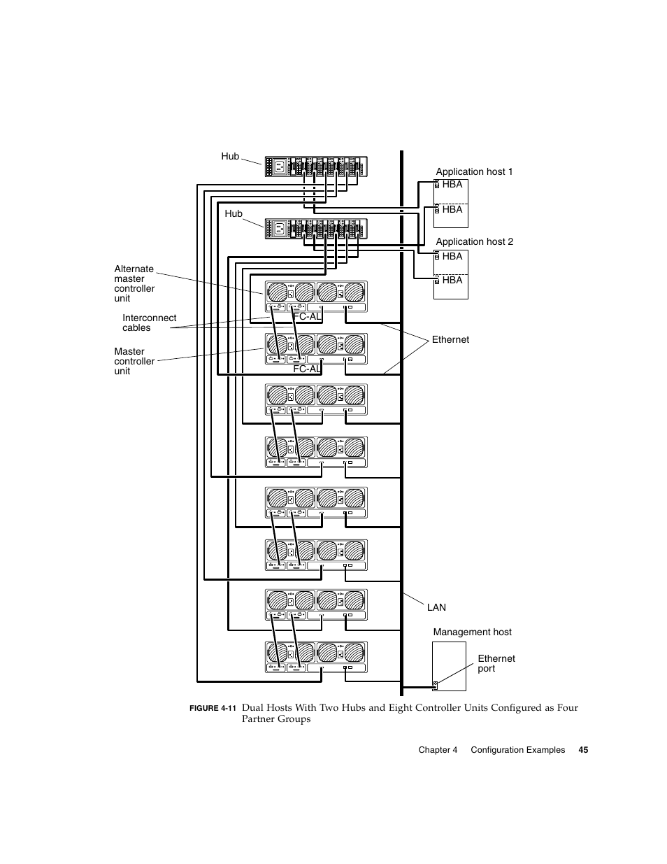 Sun Microsystems Sun StorEdge T3 User Manual | Page 57 / 88