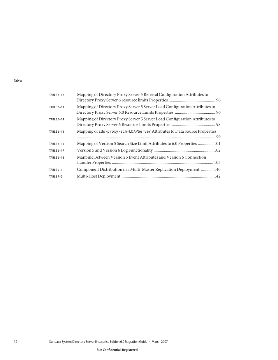 Sun Microsystems 8190994 User Manual | Page 12 / 148