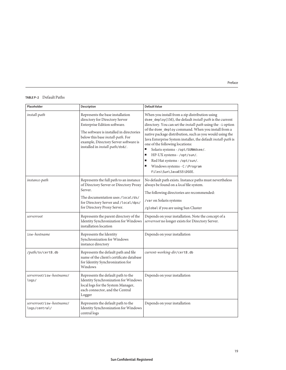 Sun Microsystems 8190994 User Manual | Page 19 / 148