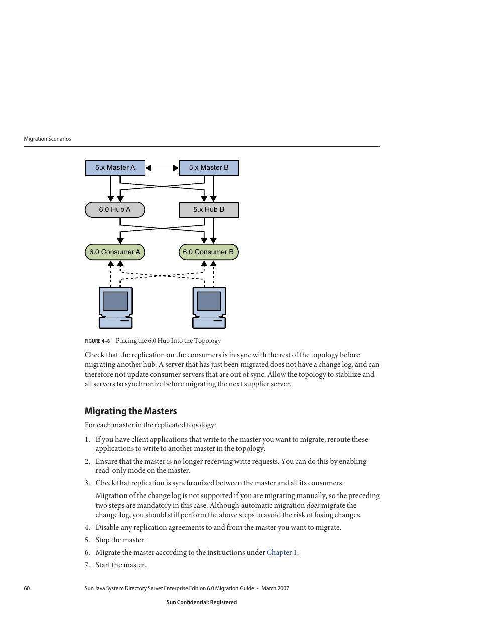 Migrating the masters, Figure 4–8, Placing the 6.0 hub into the topology | Sun Microsystems 8190994 User Manual | Page 60 / 148