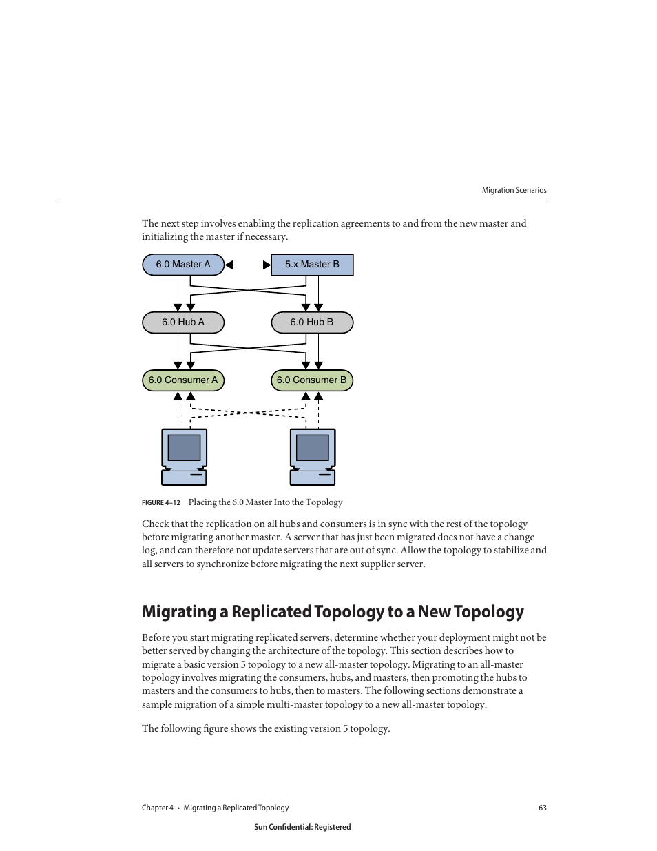 Migrating a replicated topology to a new topology, Figure 4–12, Placing the 6.0 master into the topology | Sun Microsystems 8190994 User Manual | Page 63 / 148