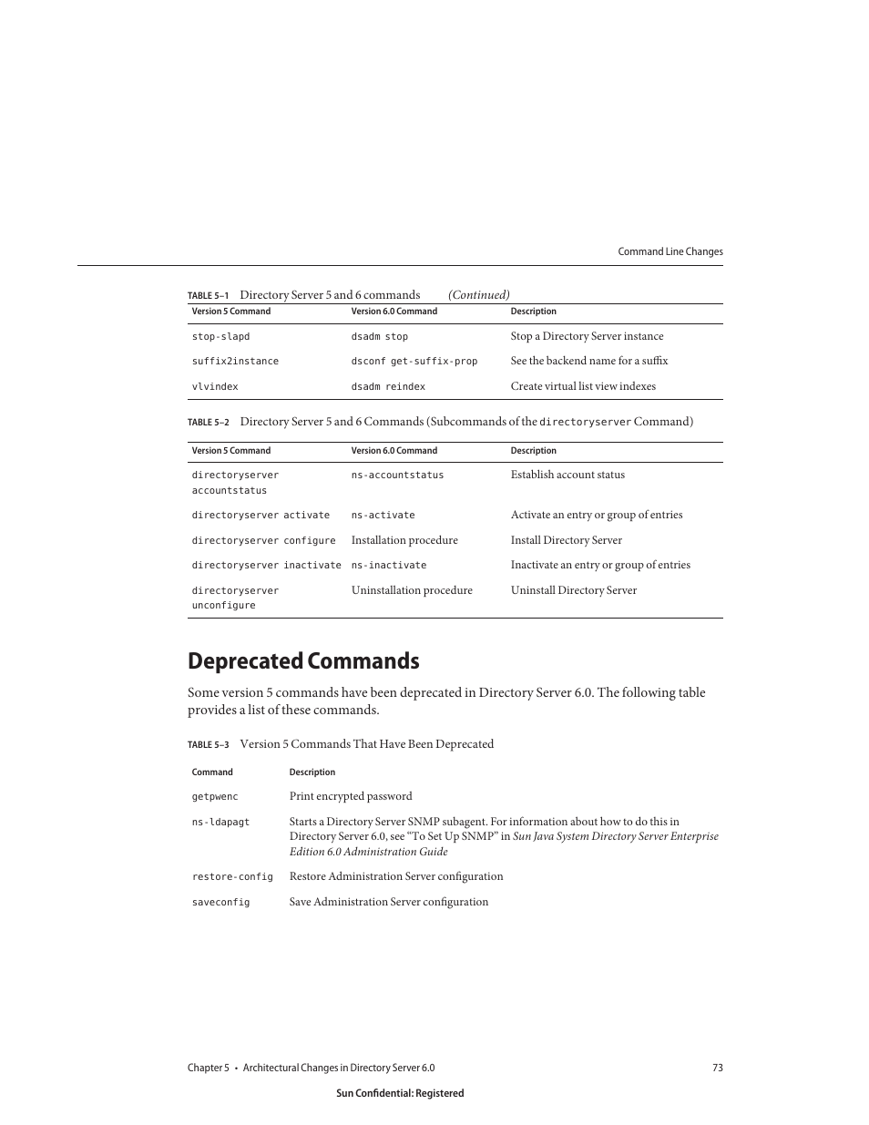 Deprecated commands, Table 5–2, Command) | Table 5–3, Version 5 commands that have been deprecated | Sun Microsystems 8190994 User Manual | Page 73 / 148