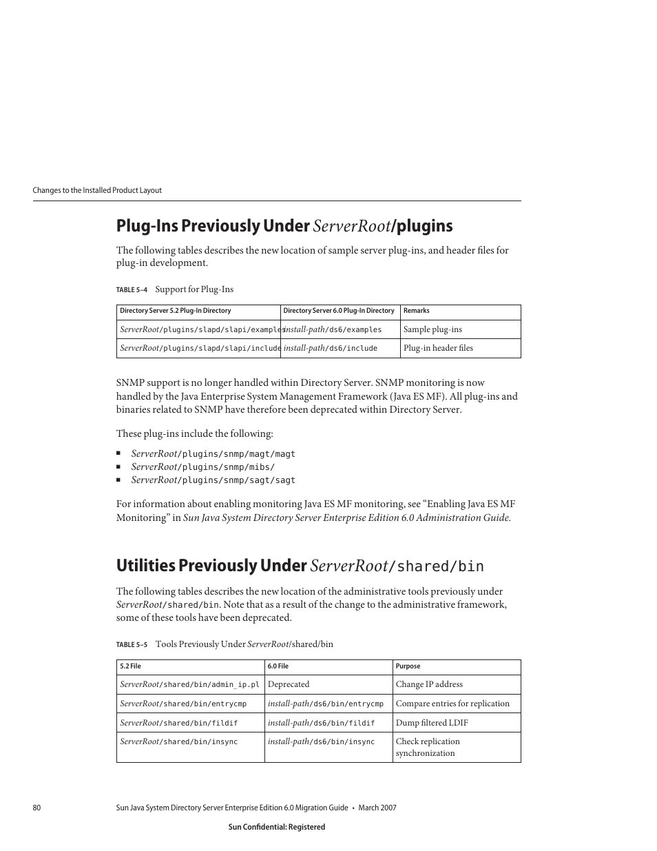 Plug-ins previously under serverroot/plugins, Utilities previously under serverroot/shared/bin, Plug-ins previously under serverroot /plugins | Utilities previously under serverroot /shared/bin, Table 5–4, Support for plug-ins, Table 5–5, Tools previously under serverroot /shared/bin | Sun Microsystems 8190994 User Manual | Page 80 / 148