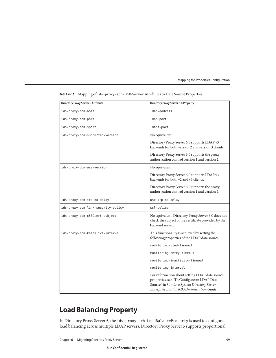 Load balancing property, Table 6–15 | Sun Microsystems 8190994 User Manual | Page 99 / 148