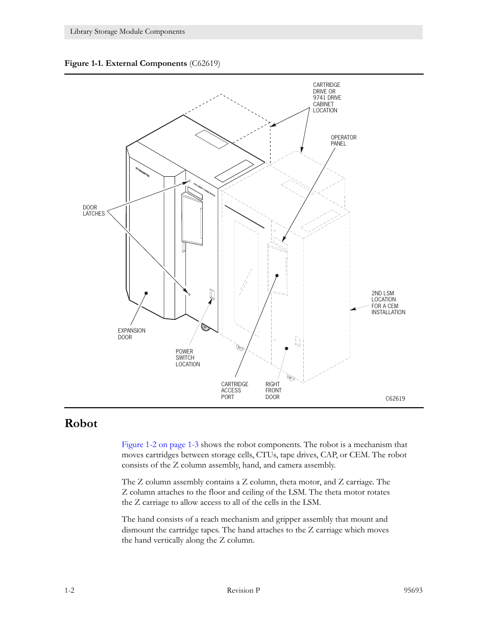 Robot, Robot -2, Figure 1-1. external components -2 | Sun Microsystems TIMBERWOLF 9740 User Manual | Page 22 / 100