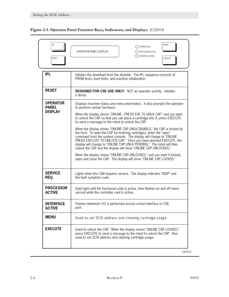 Sun Microsystems TIMBERWOLF 9740 User Manual | Page 30 / 100