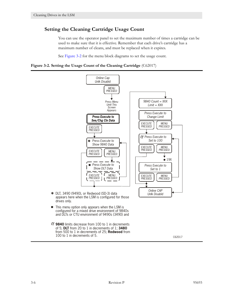 Setting the cleaning cartridge usage count, Setting the cleaning cartridge usage count -6, For t | Sun Microsystems TIMBERWOLF 9740 User Manual | Page 38 / 100