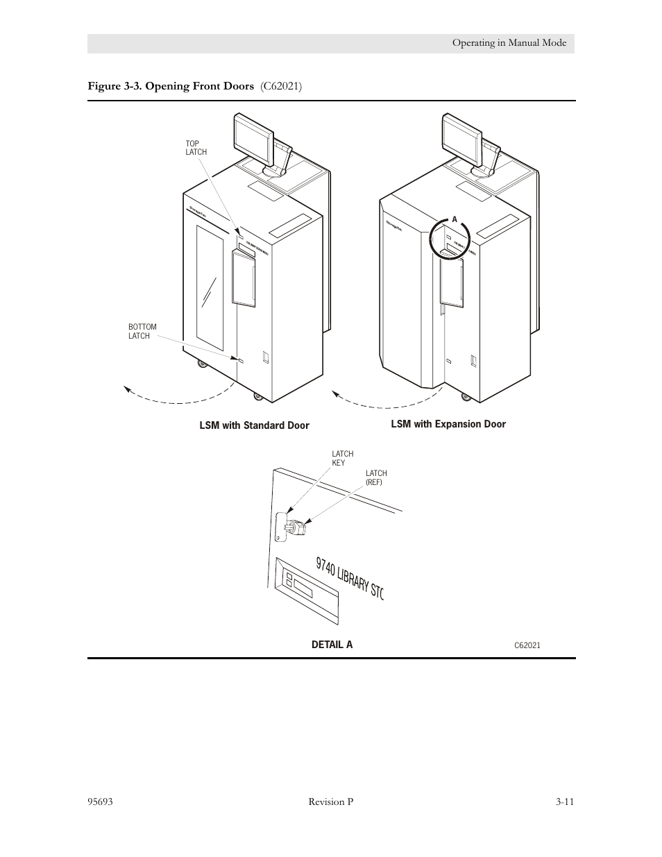 Figure 3-3. opening front doors -11 | Sun Microsystems TIMBERWOLF 9740 User Manual | Page 43 / 100