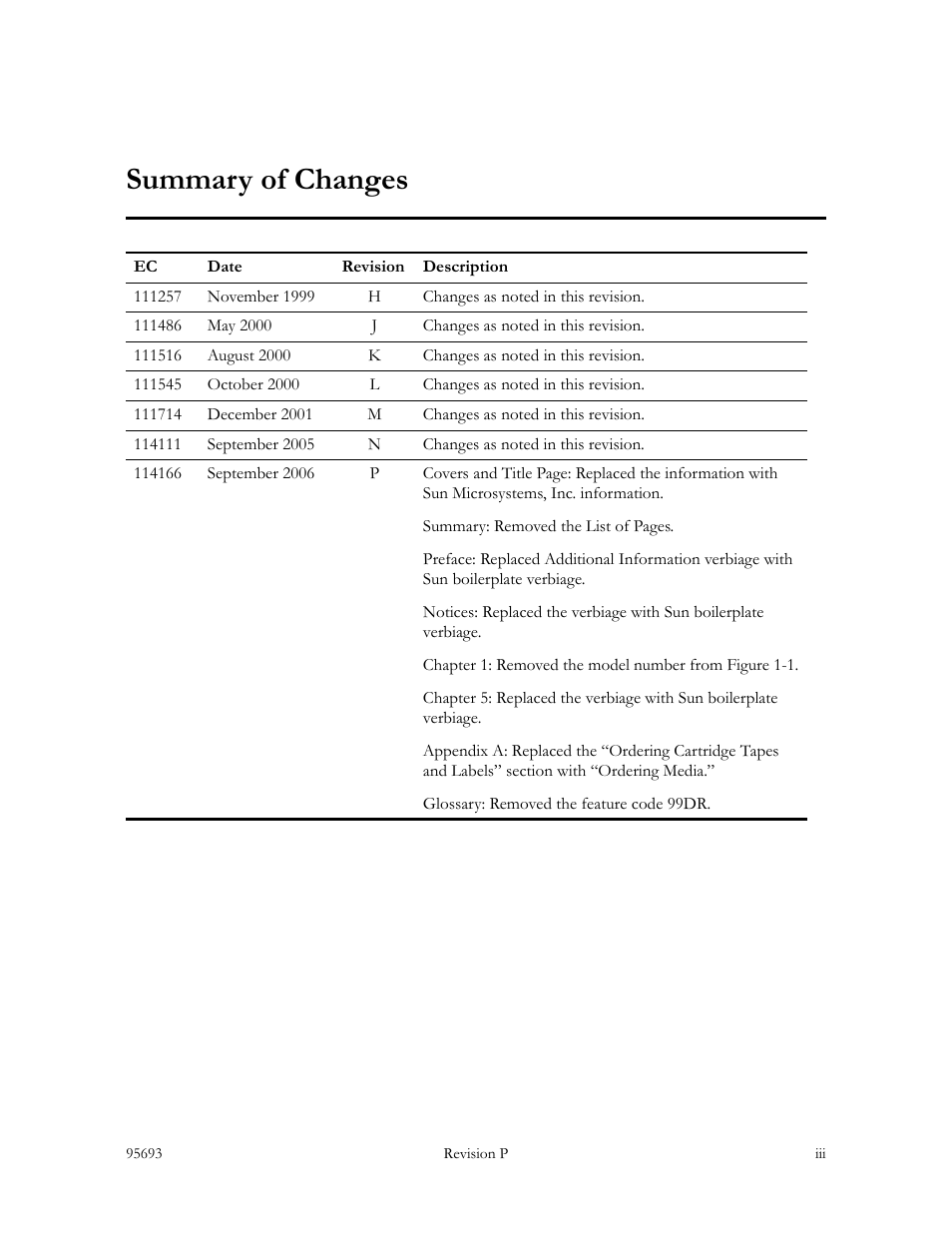 Summary of changes | Sun Microsystems TIMBERWOLF 9740 User Manual | Page 5 / 100