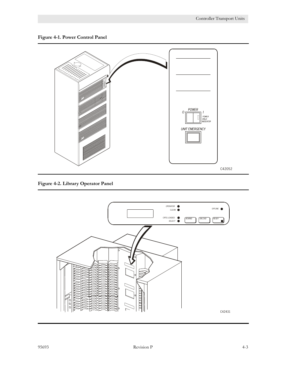 Figure 4-1. power control panel, Figure 4-2. library operator panel | Sun Microsystems TIMBERWOLF 9740 User Manual | Page 65 / 100