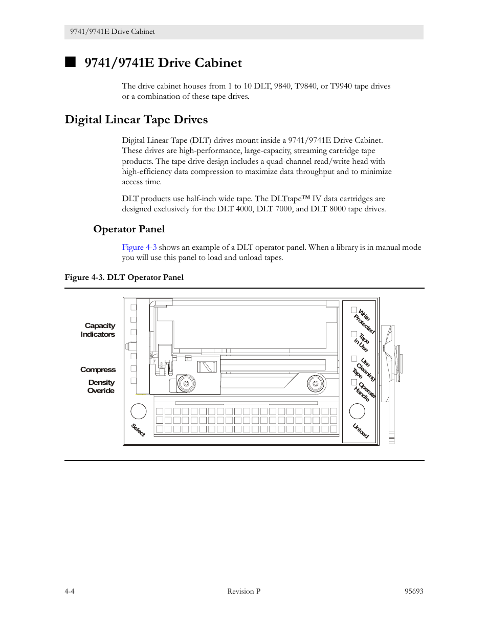 9741/9741e drive cabinet, Digital linear tape drives, Operator panel | 9741/9741e drive cabinet -4, Digital linear tape drives -4, Operator panel -4, Figure 4-3. dlt operator panel -4 | Sun Microsystems TIMBERWOLF 9740 User Manual | Page 66 / 100