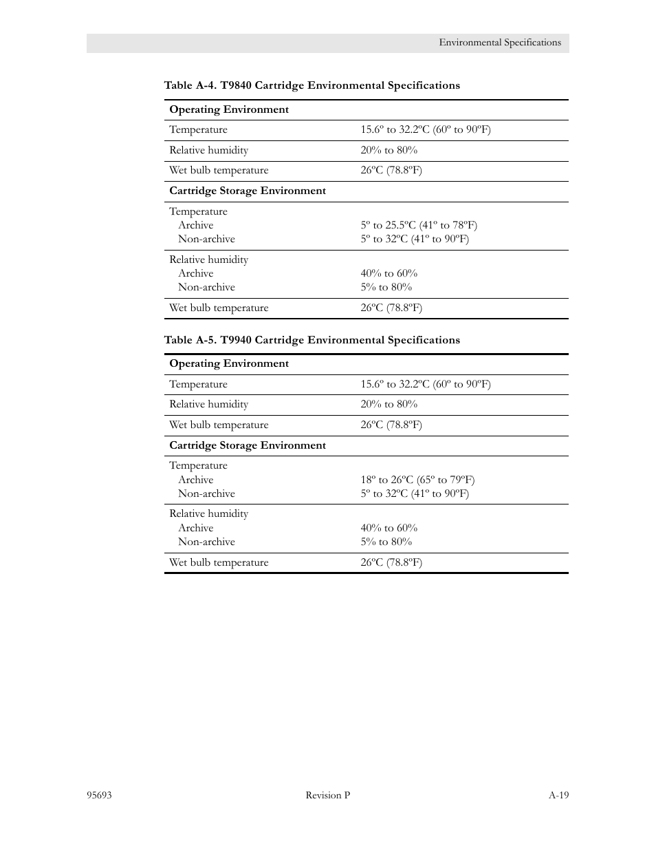 Sun Microsystems TIMBERWOLF 9740 User Manual | Page 89 / 100