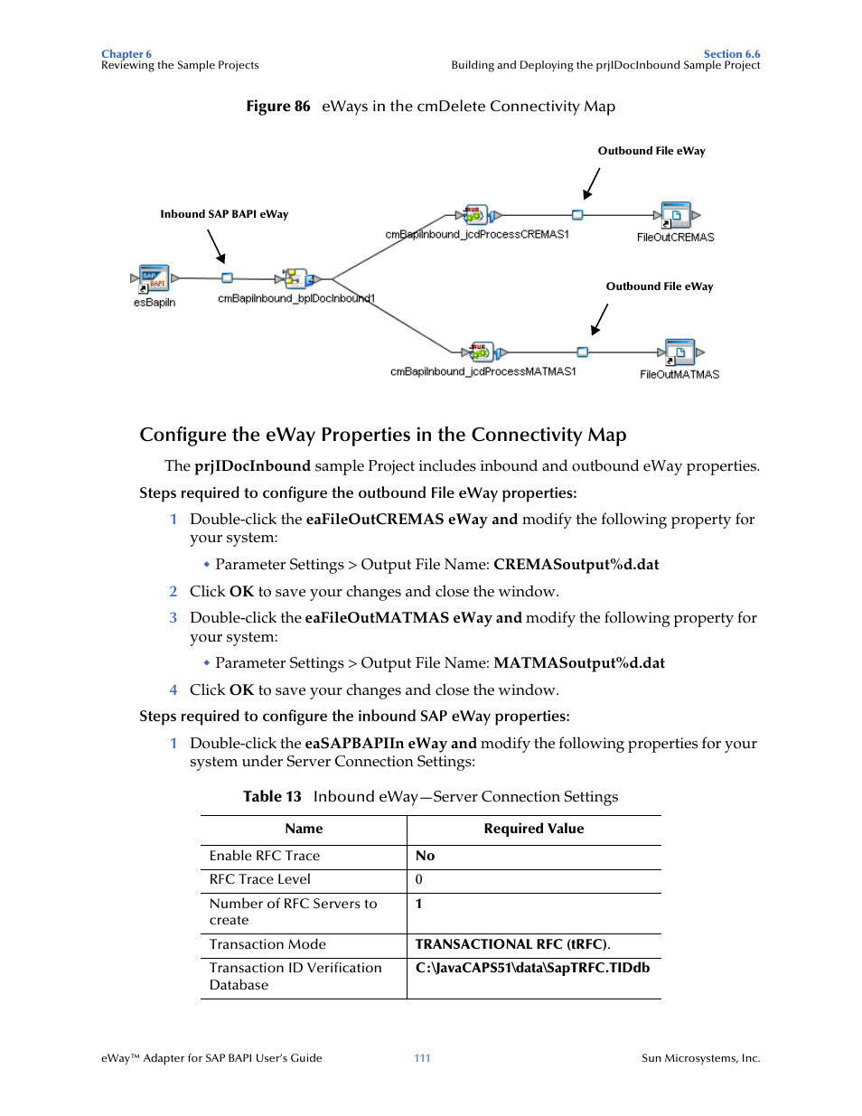 Sun Microsystems eWay SAP BAPI User Manual | Page 111 / 123