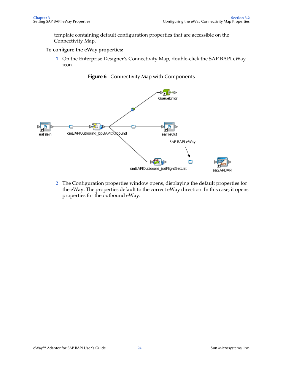 Sun Microsystems eWay SAP BAPI User Manual | Page 24 / 123