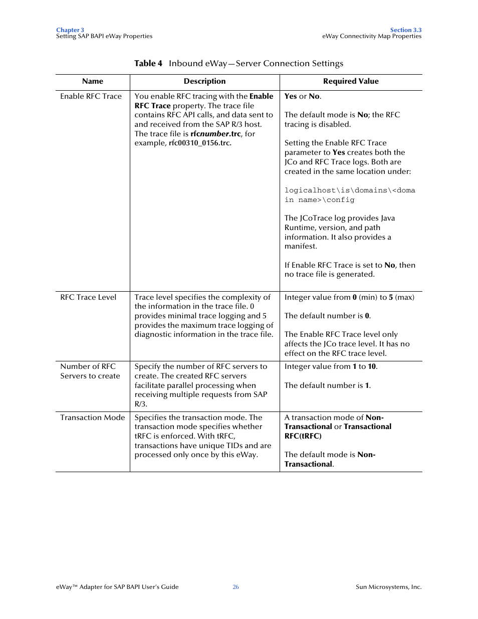 Sun Microsystems eWay SAP BAPI User Manual | Page 26 / 123