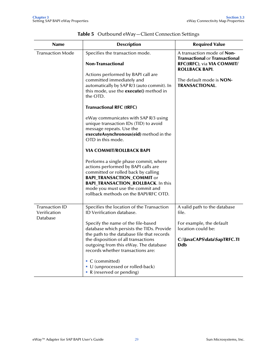 Sun Microsystems eWay SAP BAPI User Manual | Page 29 / 123