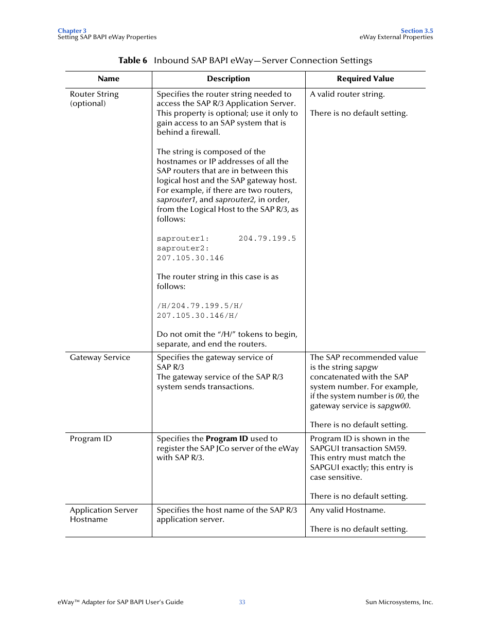 Sun Microsystems eWay SAP BAPI User Manual | Page 33 / 123