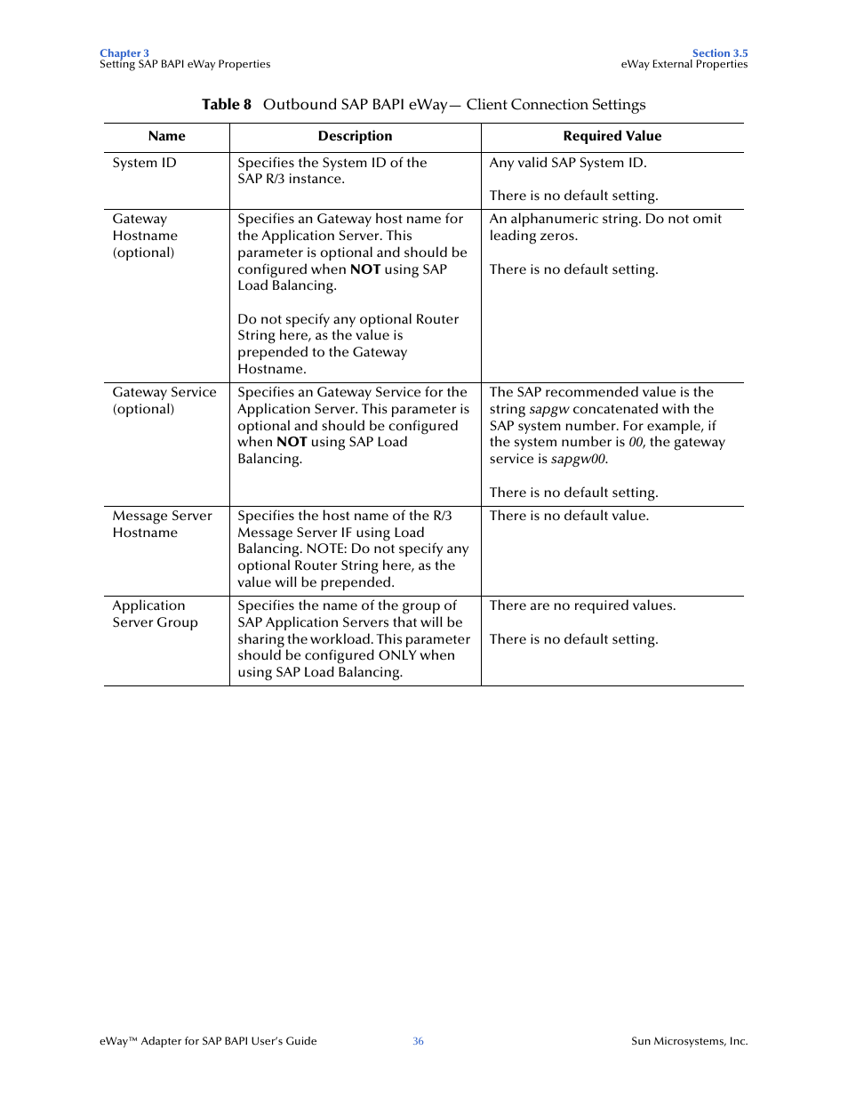 Sun Microsystems eWay SAP BAPI User Manual | Page 36 / 123