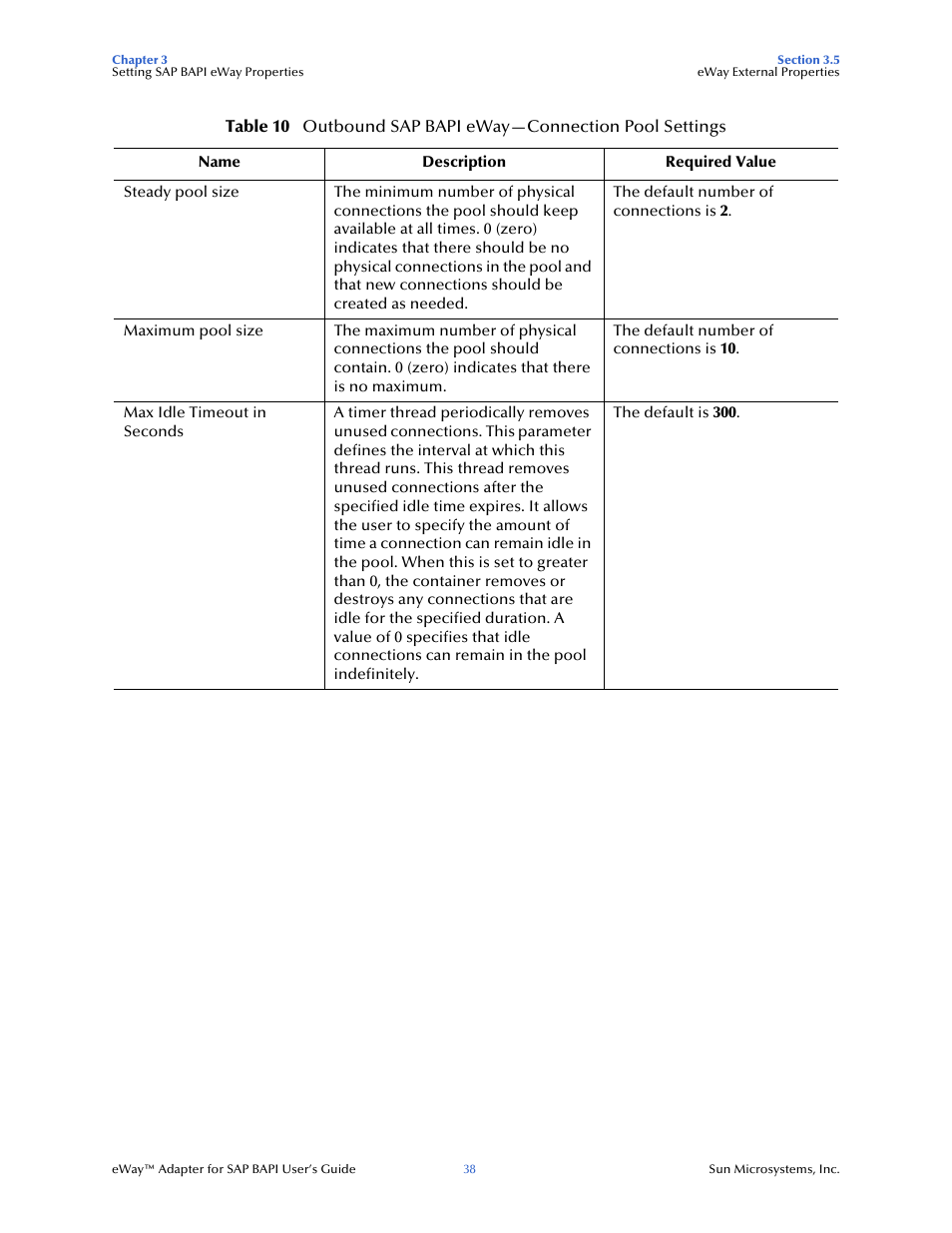 Sun Microsystems eWay SAP BAPI User Manual | Page 38 / 123