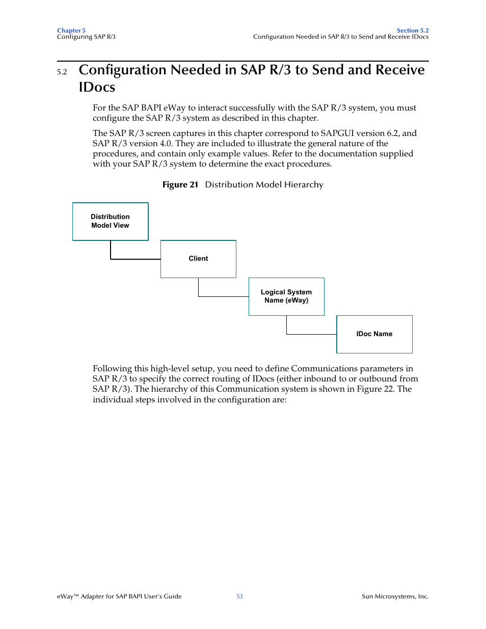 Sun Microsystems eWay SAP BAPI User Manual | Page 53 / 123