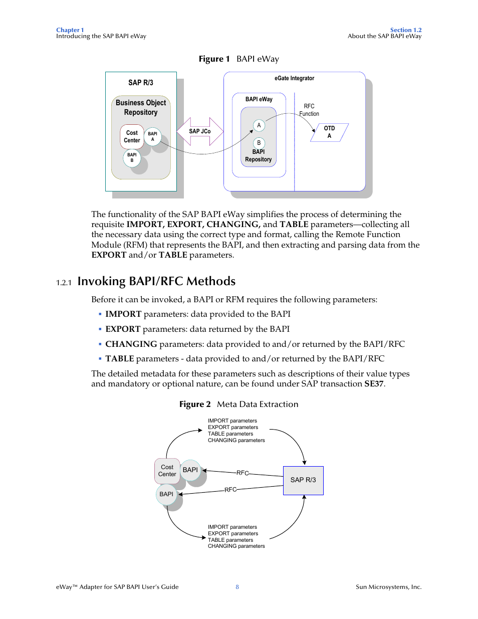 1 invoking bapi/rfc methods, Invoking bapi/rfc methods | Sun Microsystems eWay SAP BAPI User Manual | Page 8 / 123