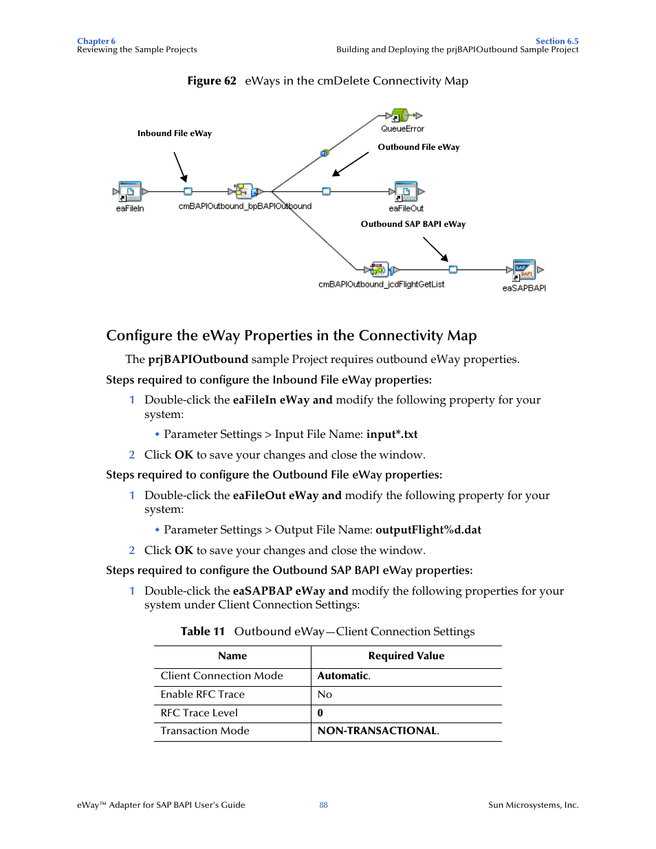 Sun Microsystems eWay SAP BAPI User Manual | Page 88 / 123