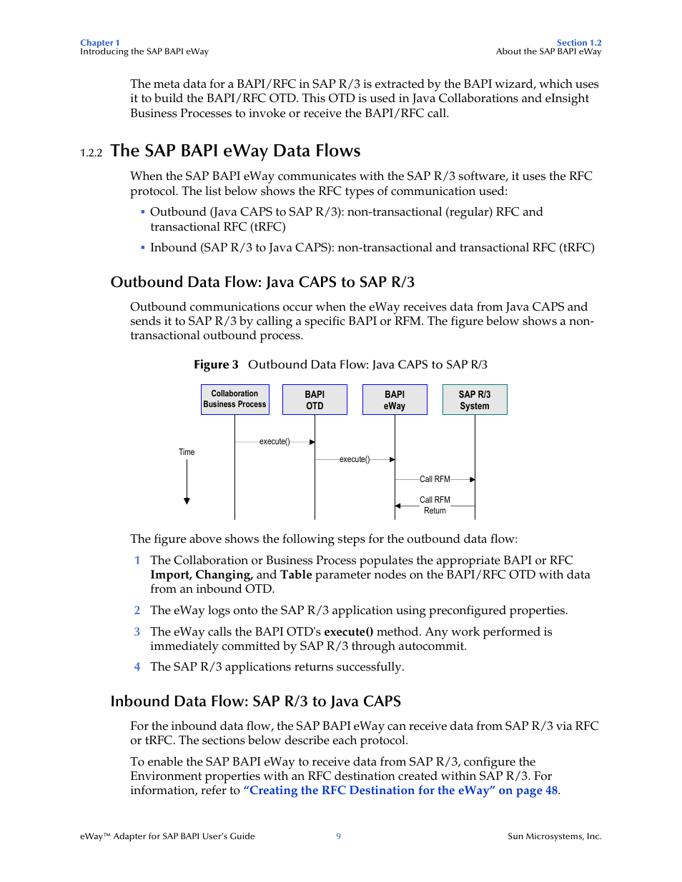 2 the sap bapi eway data flows, Outbound data flow: java caps to sap r/3, Inbound data flow: sap r/3 to java caps | The sap bapi eway data flows | Sun Microsystems eWay SAP BAPI User Manual | Page 9 / 123